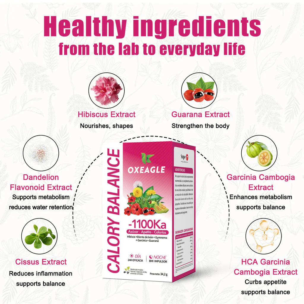 Calory Balance -1100Ka 60 cápsulas de 570 mg